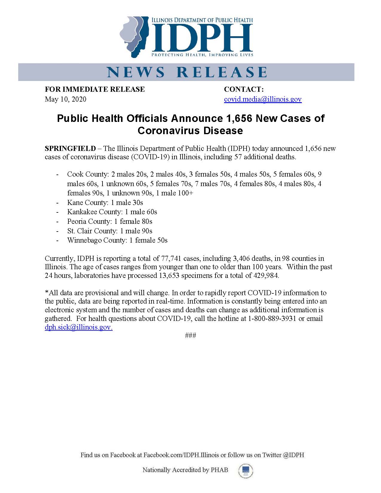 Public Health Officials Announce 1656 New Cases Of Coronavirus Disease Kendall County Health Department