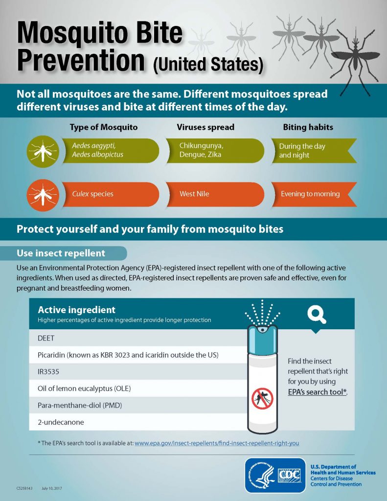 Mosquito Bite Prevention 08.11.17 Page_1