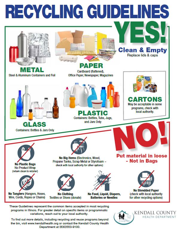 Recycling Guidelines 2