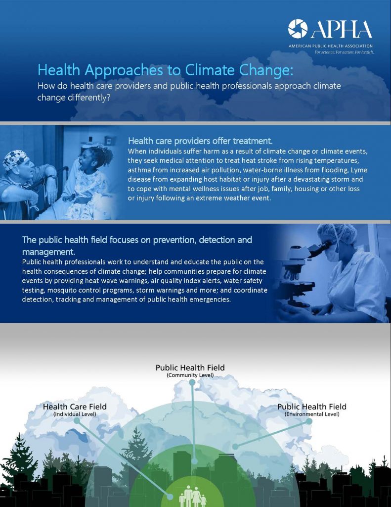 Health Approaches to Climate Change 2019_Page_1